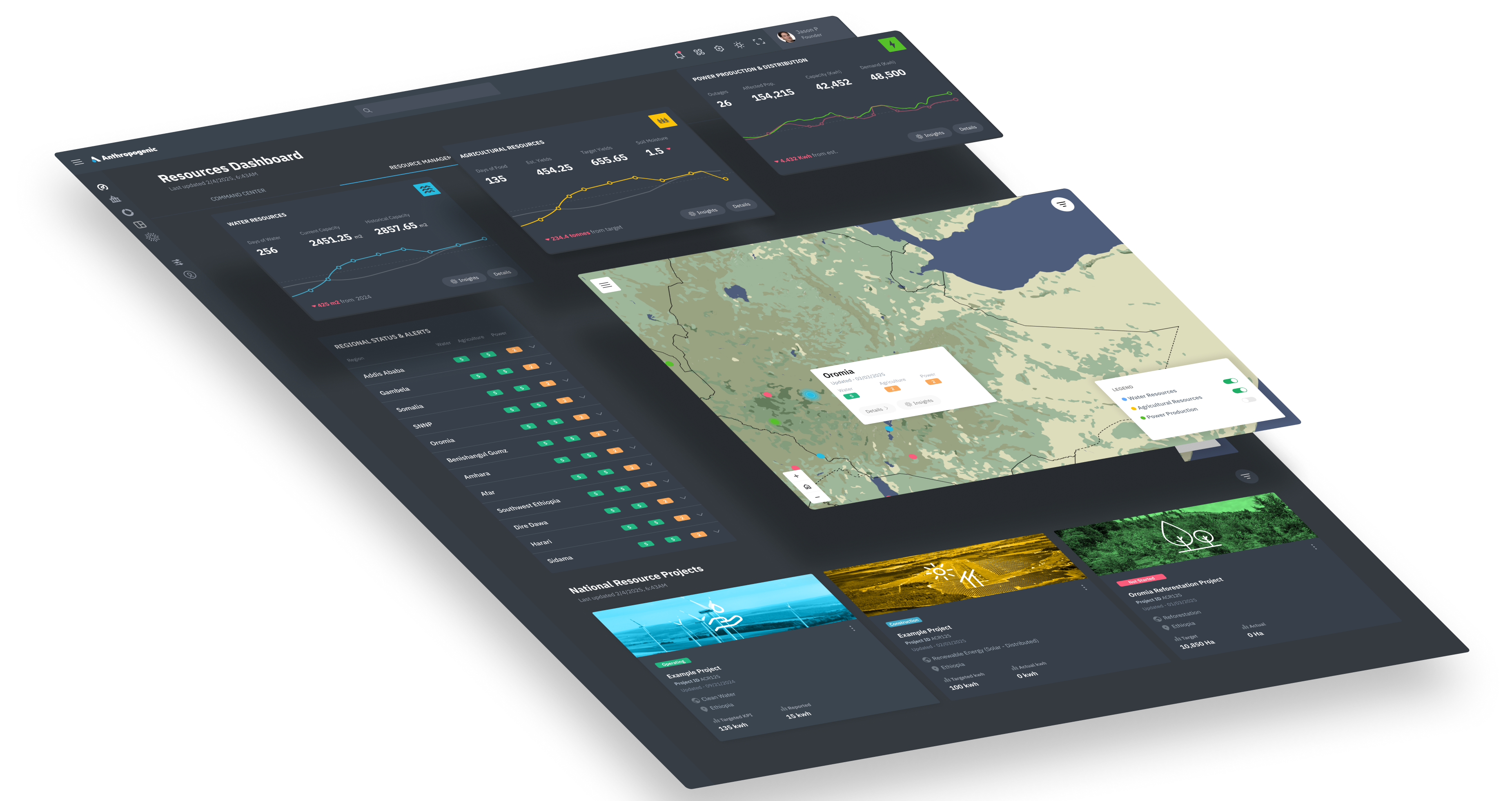 Resources Dashboard with map and analytics